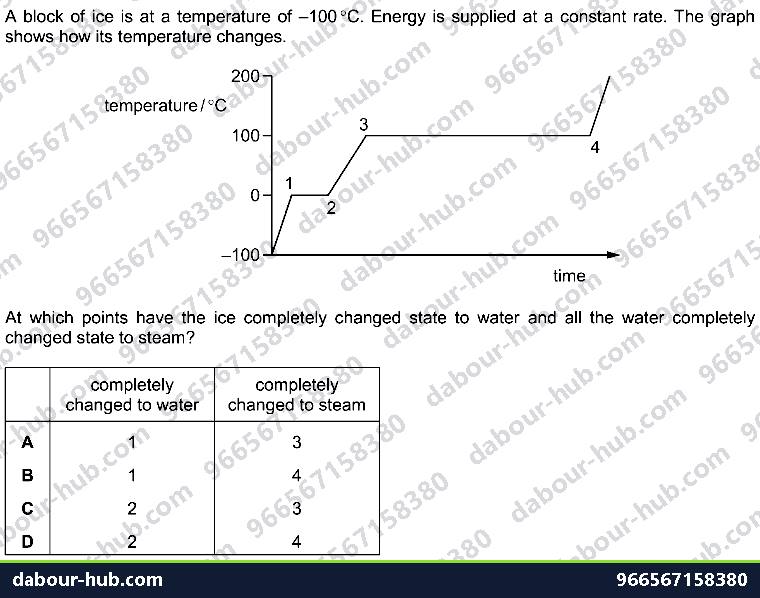 IGCSE Physics 2.2.3 MELTING, BOILING AND EVAPORATION - Question 7