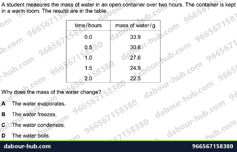 IGCSE Physics 2.2.3 MELTING, BOILING AND EVAPORATION - Question 8