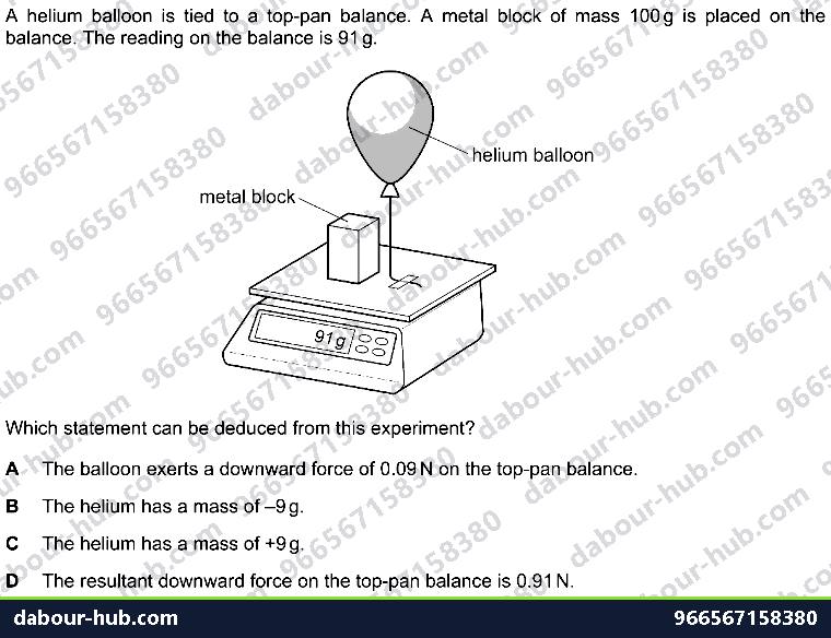 IGCSE Physics 2.3.1 CONDUCTION - Question 1
