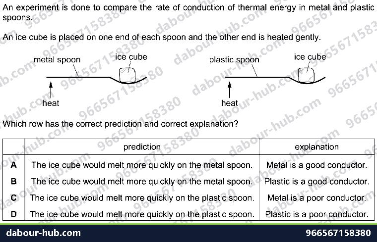 IGCSE Physics 2.3.1 CONDUCTION - Question 2