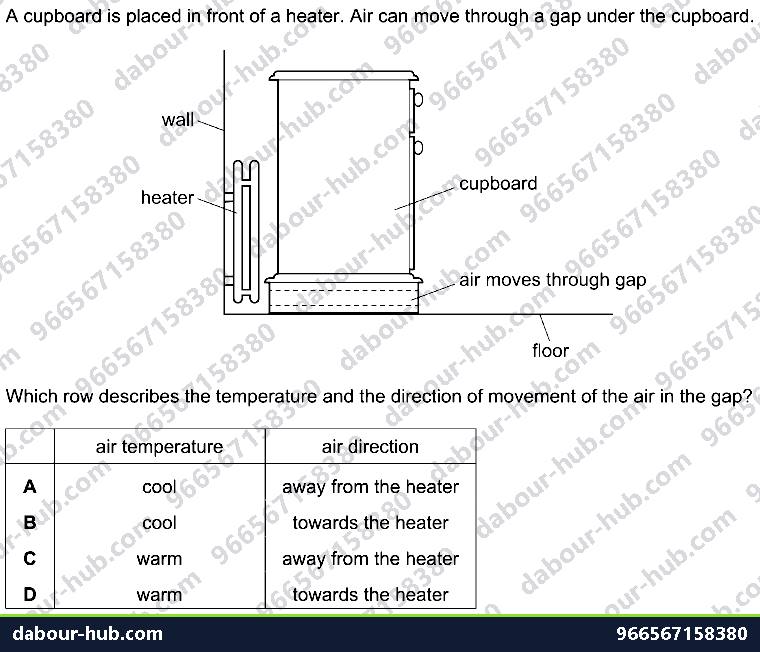 IGCSE Physics 2.3.2 CONVECTION - Question 5