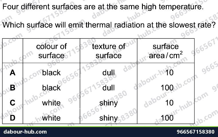 IGCSE Physics 2.3.3 RADIATION - Question 6