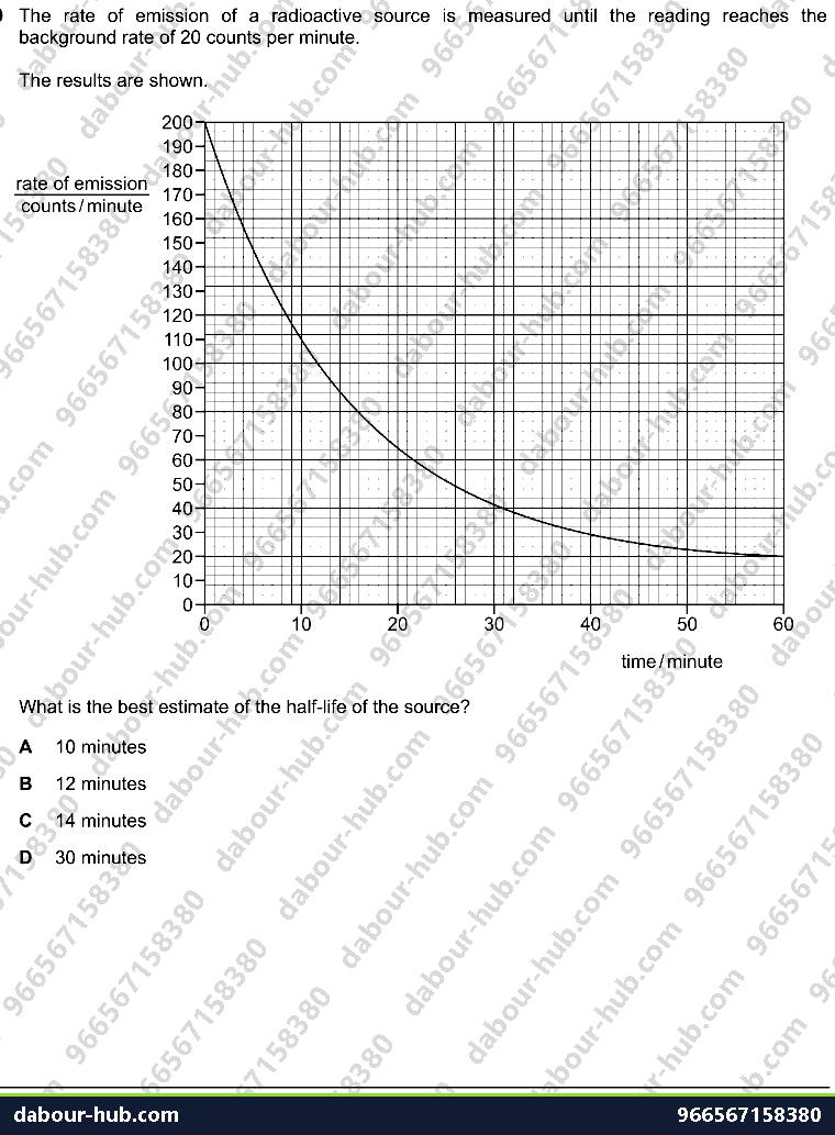 IGCSE Physics 2.3.3 RADIATION - Question 8