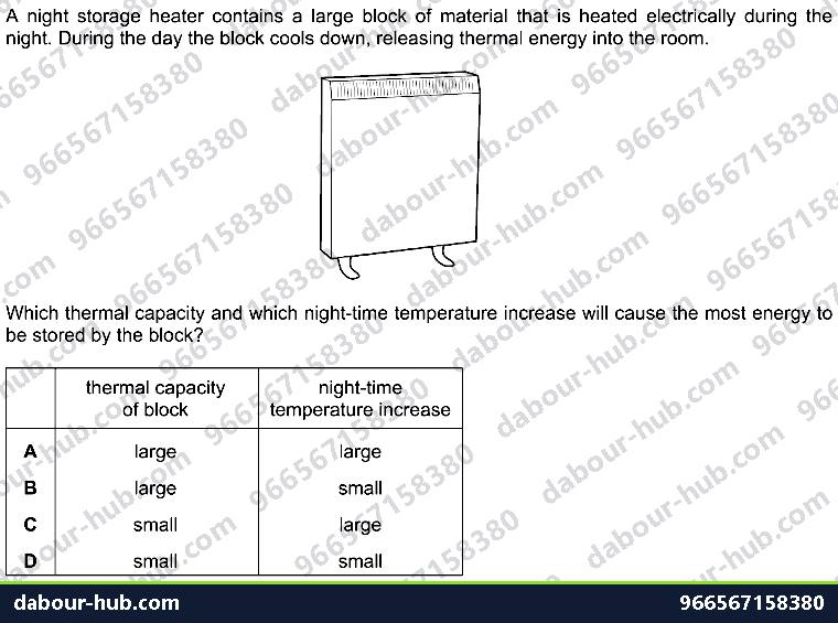 IGCSE Physics 2.3.4 CONSEQUENCES OF THERMAL ENERGY TRANSFER - Question 6