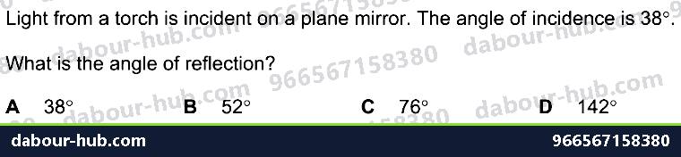 IGCSE Physics 3.2.1 REFLECTION OF LIGHT - Question 10