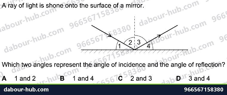 IGCSE Physics 3.2.1 REFLECTION OF LIGHT - Question 3