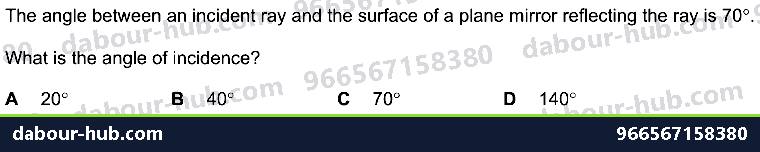 IGCSE Physics 3.2.1 REFLECTION OF LIGHT - Question 5