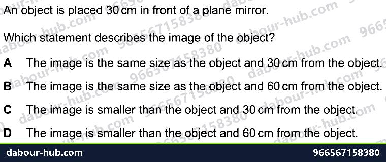 IGCSE Physics 3.2.1 REFLECTION OF LIGHT - Question 8