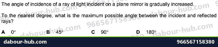 IGCSE Physics 3.2.1 REFLECTION OF LIGHT - Question 9