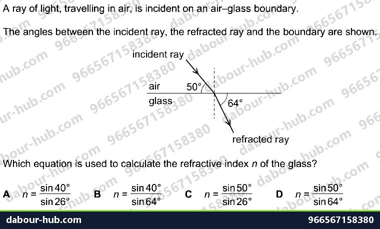 IGCSE Physics 3.2.2 REFRACTION OF LIGHT - Question 10