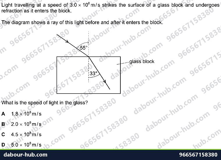 IGCSE Physics 3.2.2 REFRACTION OF LIGHT - Question 2