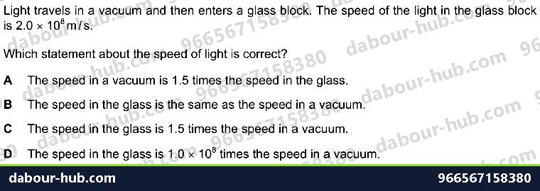 IGCSE Physics 3.2.2 REFRACTION OF LIGHT - Question 6