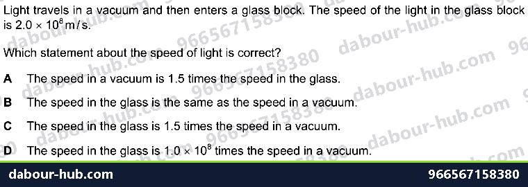 IGCSE Physics 3.2.2 REFRACTION OF LIGHT - Question 7