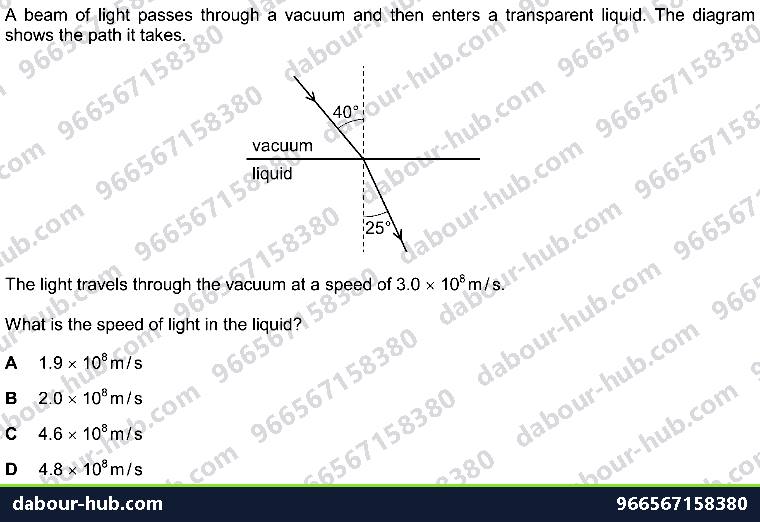IGCSE Physics 3.2.3 THIN LENSES - Question 1