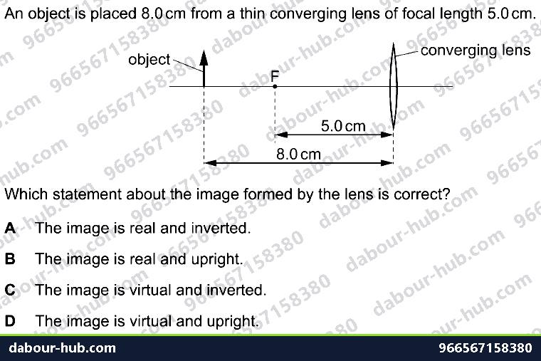 IGCSE Physics 3.2.3 THIN LENSES - Question 10