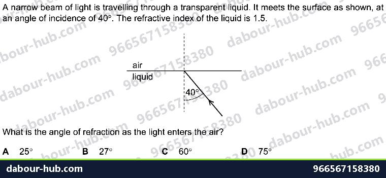 IGCSE Physics 3.2.3 THIN LENSES - Question 4