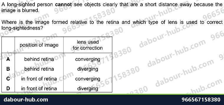 IGCSE Physics 3.2.3 THIN LENSES - Question 8