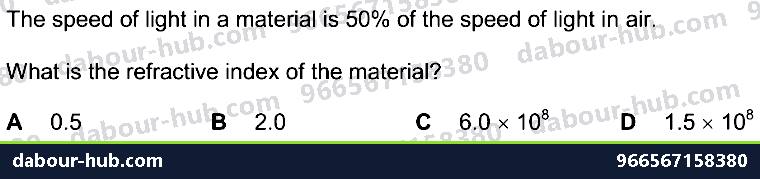 IGCSE Physics 3.2.4 DISPERSION OF LIGHT - Question 2