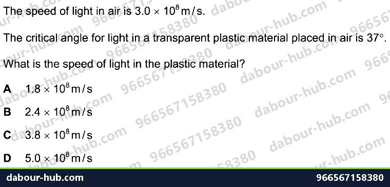 IGCSE Physics 3.3 ELECTROMAGNETIC SPECTRUM - Question 4