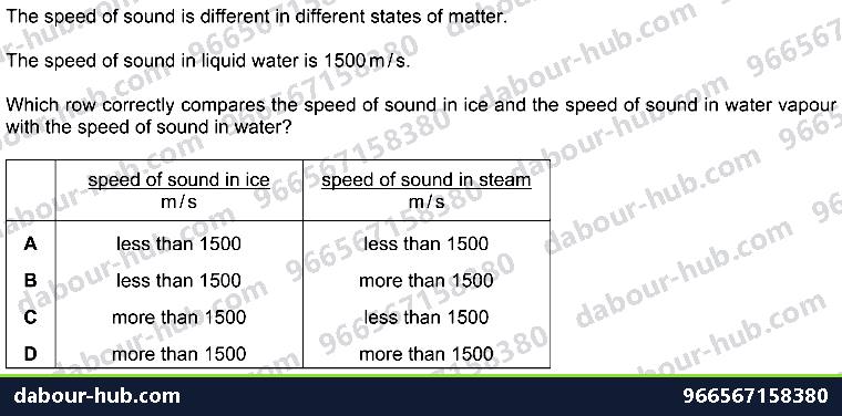 IGCSE Physics 3.4 SOUND - Question 2