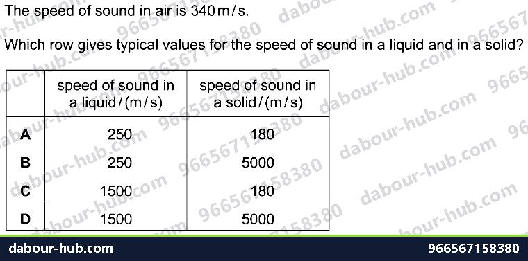 IGCSE Physics 3.4 SOUND - Question 8