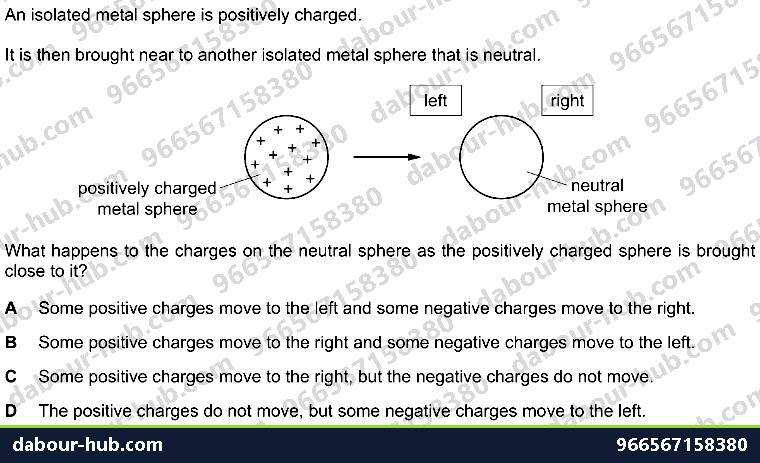 IGCSE Physics 4.2.1 ELECTRIC CHARGE - Question 7