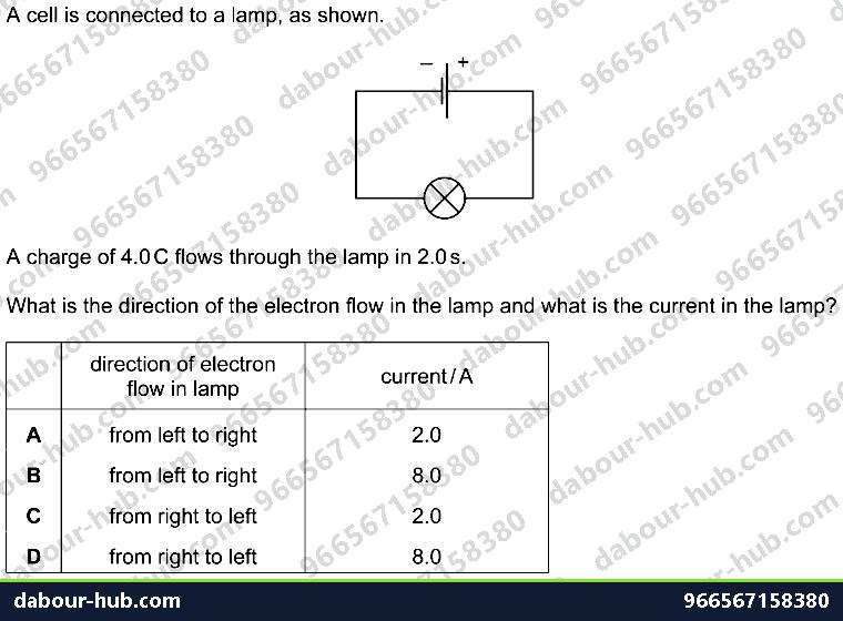 IGCSE Physics 4.2.2 ELECTRIC CURRENT - Question 2