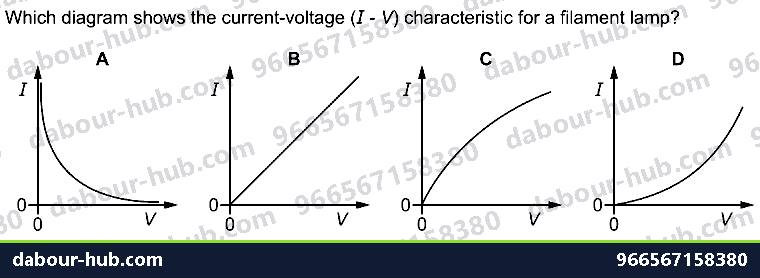 IGCSE Physics 4.3.1 CIRCUIT DIAGRAMS AND CIRCUIT COMPONENTS - Question 7
