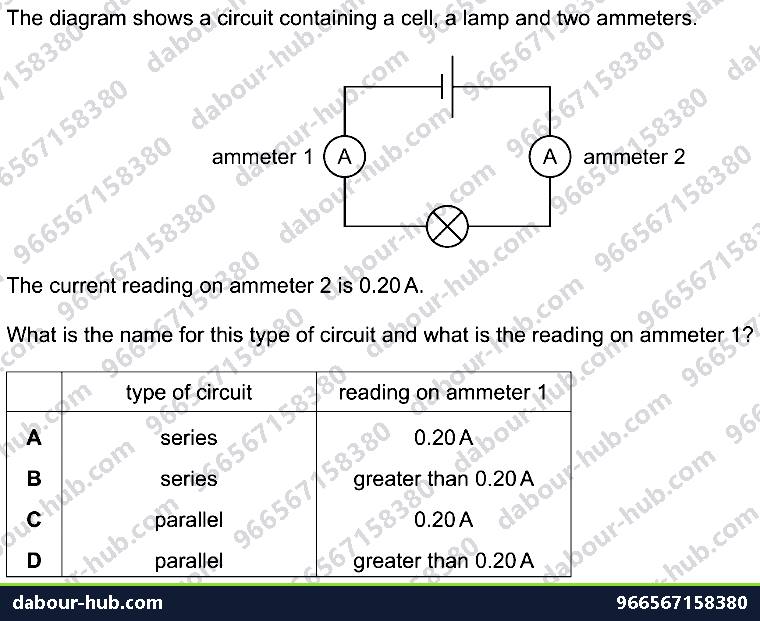 IGCSE Physics 4.3.2 SERIES AND PARALLEL CIRCUITS - Question 7