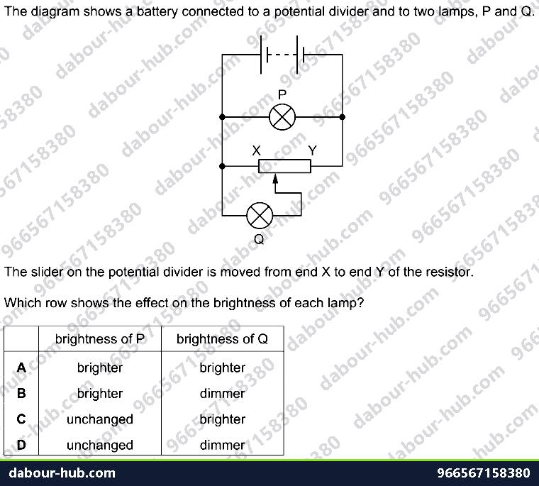 IGCSE Physics 4.3.3 ACTION AND USE OF CIRCUIT COMPONENTS - Question 8