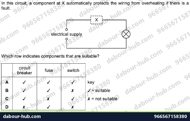 IGCSE Physics 4.4 ELECTRICAL SAFETY - Question 4