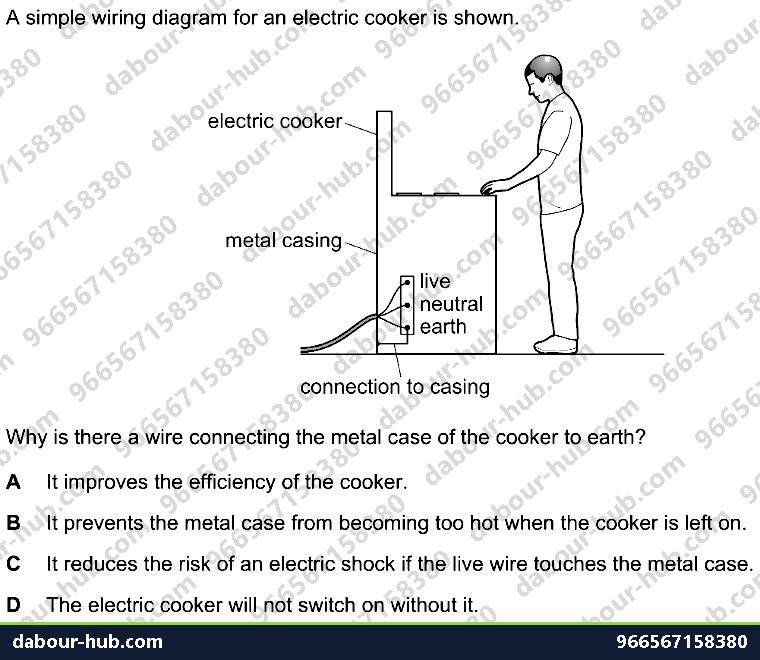 IGCSE Physics 4.4 ELECTRICAL SAFETY - Question 9