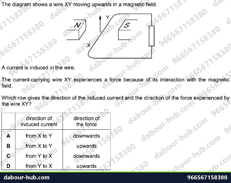 IGCSE Physics 4.5.1 ELECTROMAGNETIC INDUCTION - Question 7