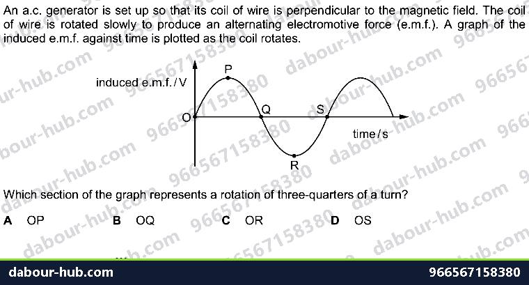 IGCSE Physics 4.5.2 THE A.C. GENERATOR - Question 9