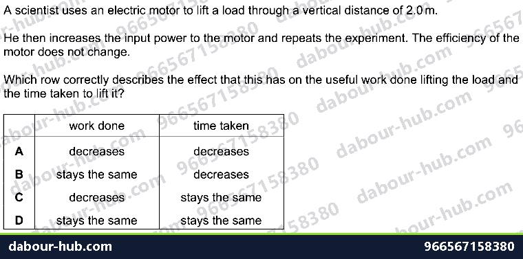 IGCSE Physics 4.5.5 THE D.C. MOTOR - Question 7