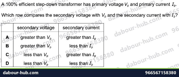 IGCSE Physics 5.1.1 THE ATOM - Question 4