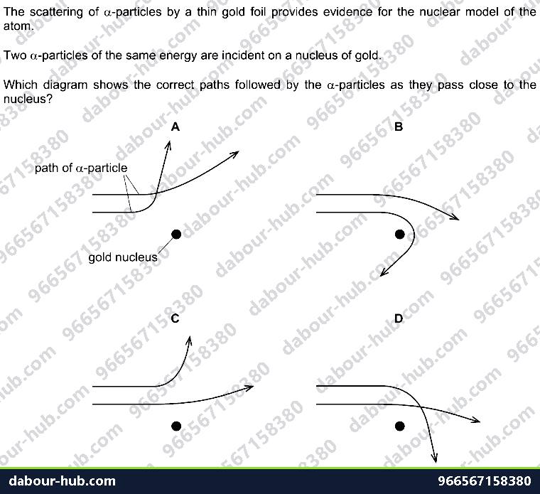 IGCSE Physics 5.1.1 THE ATOM - Question 8