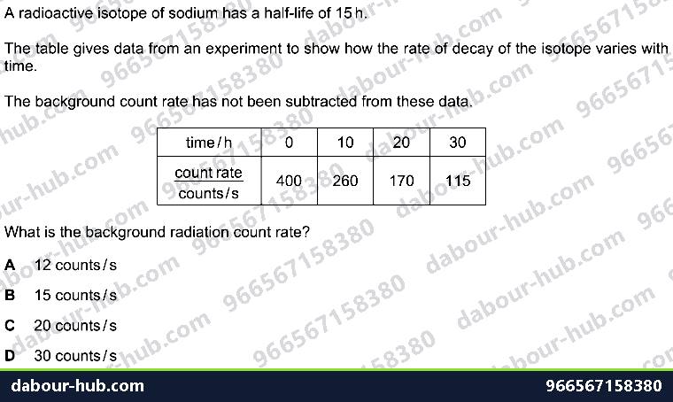 IGCSE Physics 5.1.2 THE NUCLEUS - Question 1