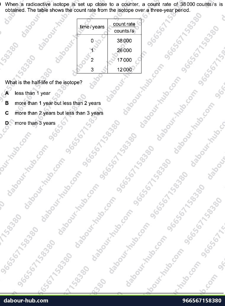 IGCSE Physics 5.1.2 THE NUCLEUS - Question 2