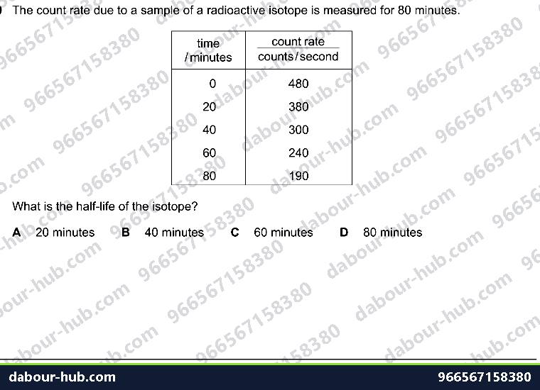 IGCSE Physics 5.1.2 THE NUCLEUS - Question 4