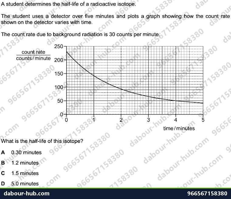 IGCSE Physics 5.2.1 DETECTION OF RADIOACTIVITY - Question 5