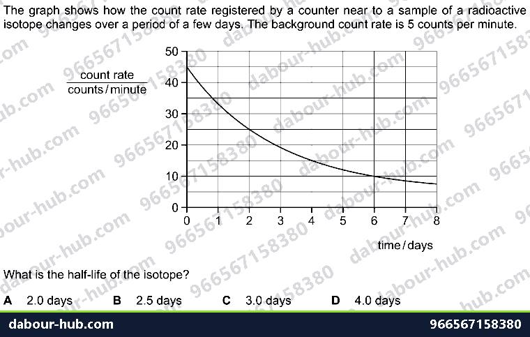 IGCSE Physics 5.2.1 DETECTION OF RADIOACTIVITY - Question 6