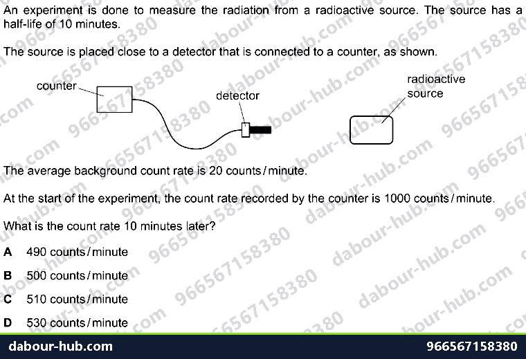 IGCSE Physics 5.2.1 DETECTION OF RADIOACTIVITY - Question 9