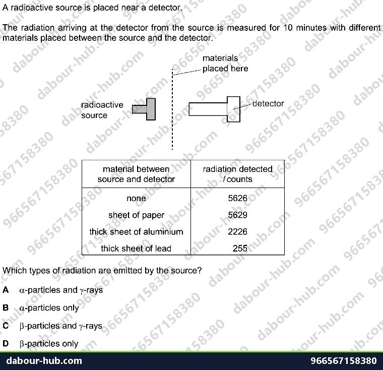 IGCSE Physics 5.2.2 THE THREE TYPES OF NUCLEAR EMISSION - Question 2