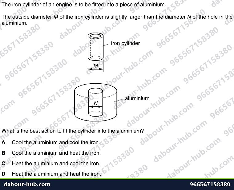 IGCSE Physics 5.2.2 THE THREE TYPES OF NUCLEAR EMISSION - Question 9