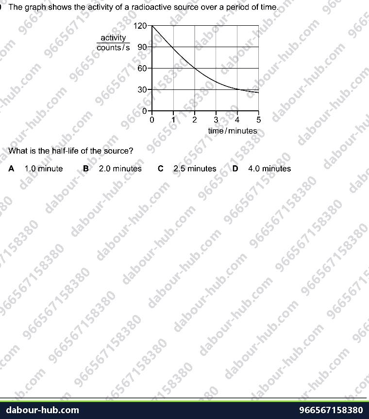 IGCSE Physics 5.2.4 HALF-LIFE - Question 5