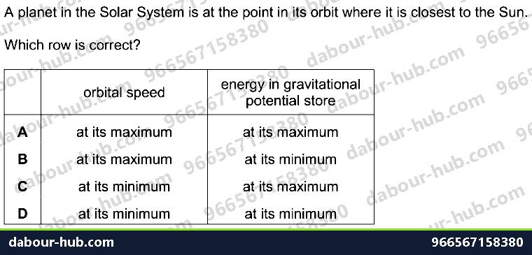 IGCSE Physics 6.1.1 THE EARTH - Question 7