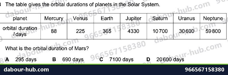 IGCSE Physics 6.1.2 THE SOLAR SYSTEM - Question 3