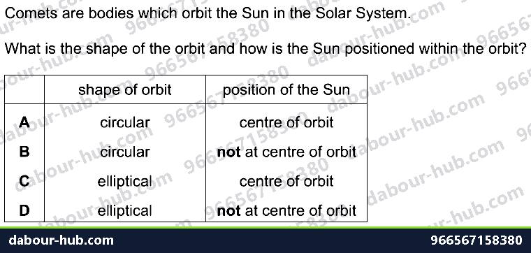 IGCSE Physics 6.1.2 THE SOLAR SYSTEM - Question 6