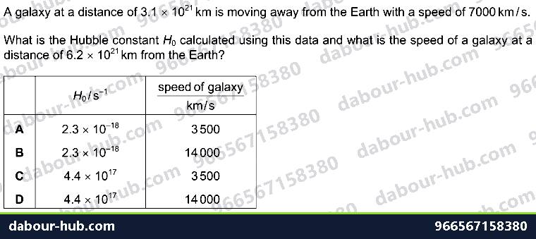 IGCSE Physics 6.2.2 STARS - Question 2